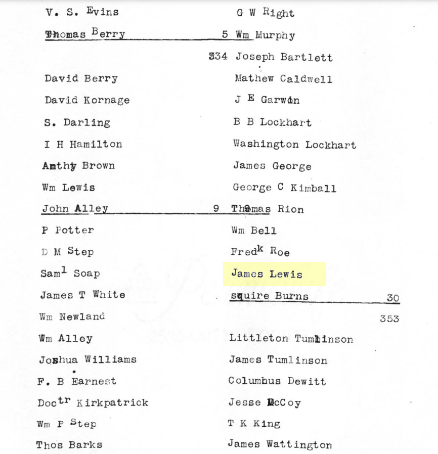 James Lewis on the November 24, 1835 list of men