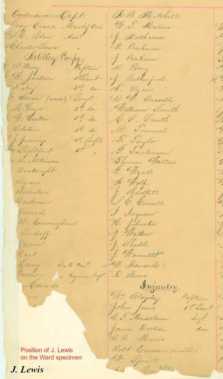 Lewis on the torn Neill muster roll