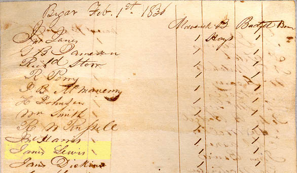 James Lewis on the Bexar garrison voting roll